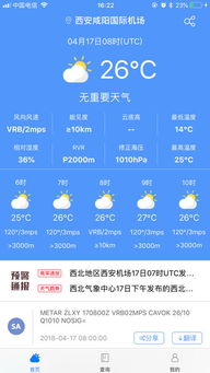 西北航空氣象服務系統 信息系統集成與2018年電腦版應用解析